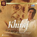 Perfect 10 - Khiraj - Aditya Rikhari Song Download